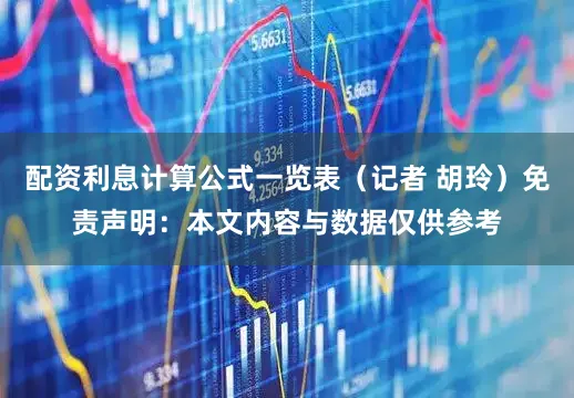 配资利息计算公式一览表（记者 胡玲）免责声明：本文内容与数据仅供参考